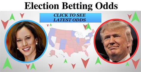 maxim lott odds|Election Betting Odds by Maxim Lott.